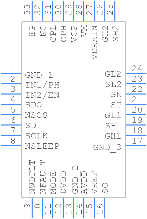 DRV8703QRHBTQ1 - Texas Instruments - PCB symbol