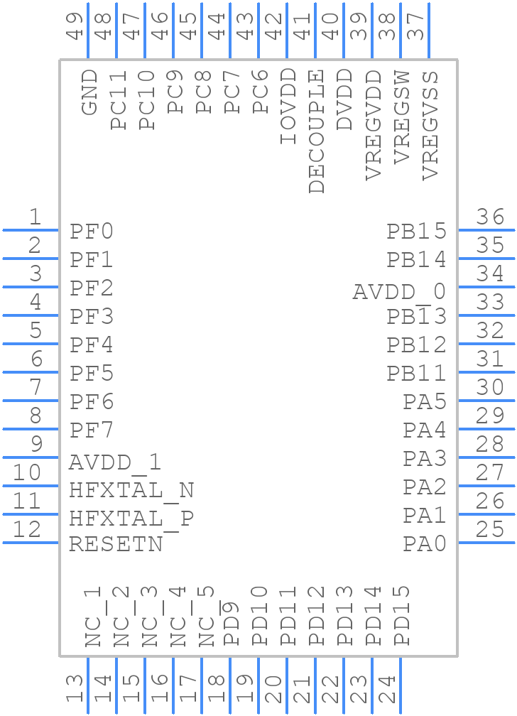 EFM32PG1B200F256GM48-C0R - Silicon Labs - PCB symbol