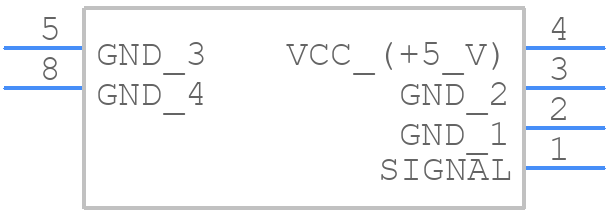 HFBR-2526ETZ - Avago Technologies - PCB symbol