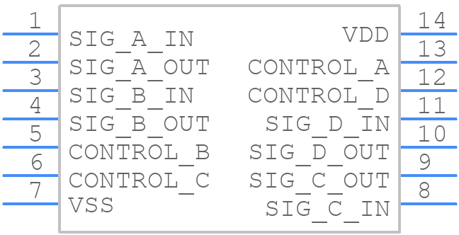 CD4016BPW - Texas Instruments - PCB symbol
