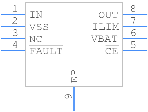 BQ24315DSGT - Texas Instruments - PCB symbol