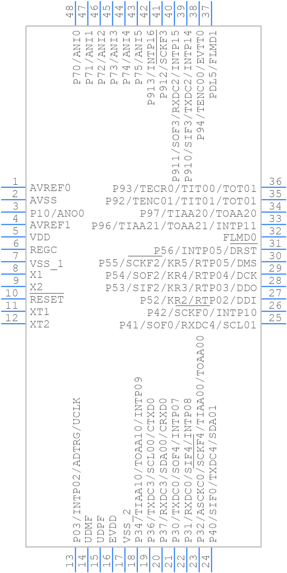 UPD70F3819GA-GAM-AX - Renesas Electronics - PCB symbol