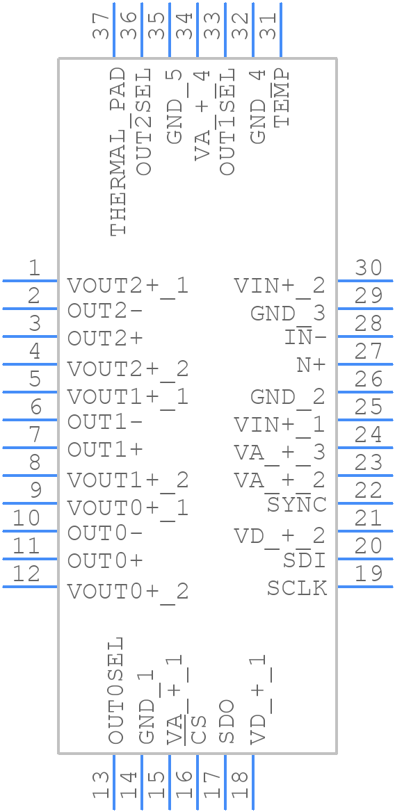 LTC6954IUFF-4#PBF - Analog Devices - PCB symbol
