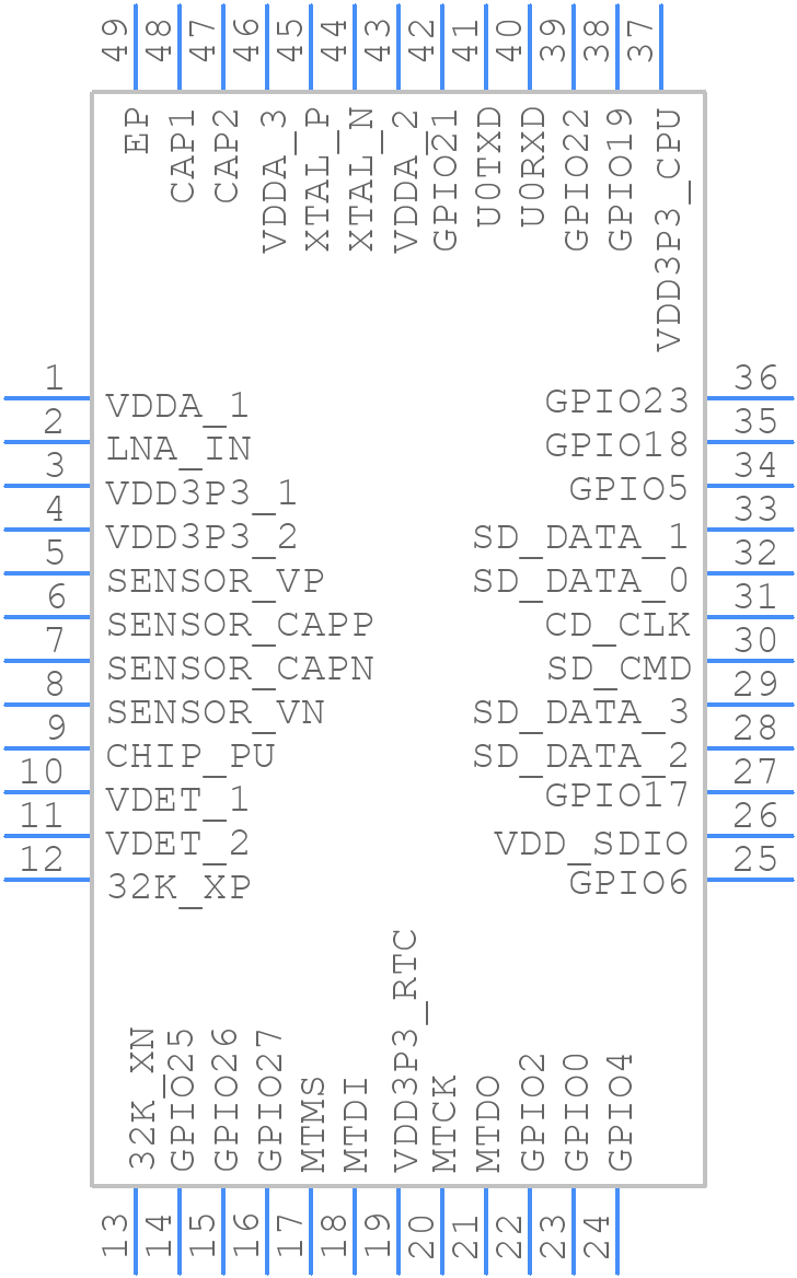 ESP32-D2WD - Espressif Systems - PCB symbol