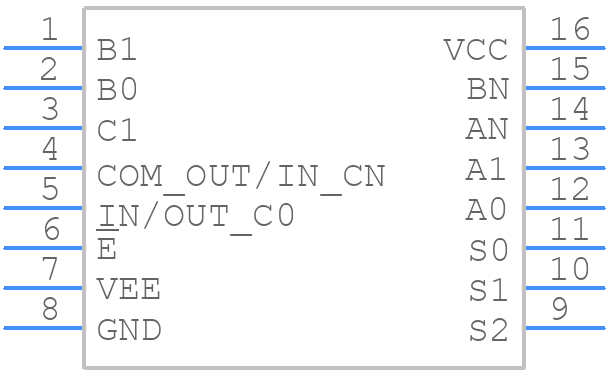 CD74HC4053PWRE4 - Texas Instruments - PCB symbol
