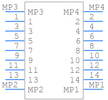 0525591452 - Molex - PCB symbol