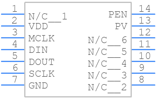 325536009-00 - TE Connectivity - PCB symbol