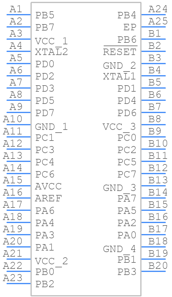 ATMEGA324A-MCH - Microchip - PCB symbol