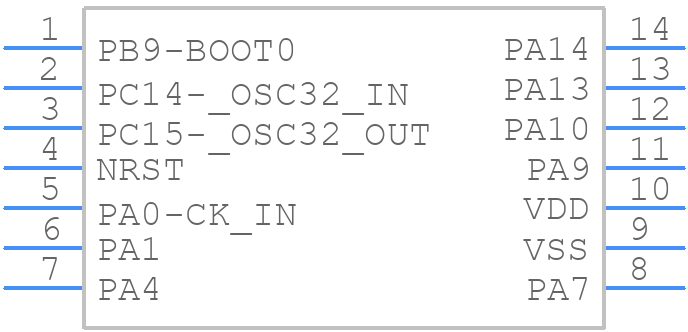 STM32L011D4P6TR - STMicroelectronics - PCB symbol