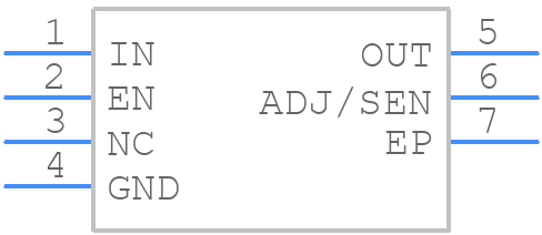 NCP781BMNADJTAG - onsemi - PCB symbol