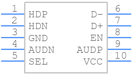 NL3S22AHMUTAG - onsemi - PCB symbol