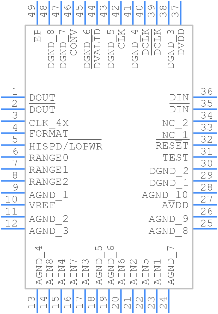 DDC118IRTCR - Texas Instruments - PCB symbol
