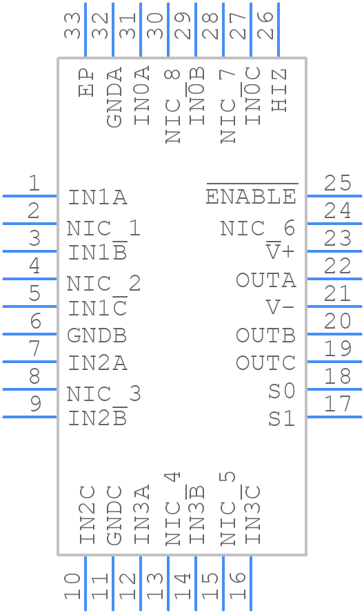 ISL59445IRZ - Renesas Electronics - PCB symbol