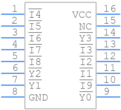 CD74HC147PWRE4 - Texas Instruments - PCB symbol