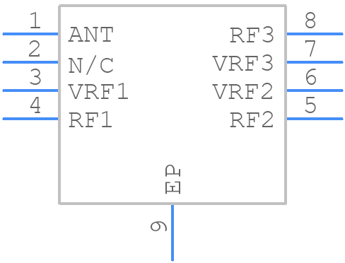 RF5570TR7 - Qorvo - PCB symbol