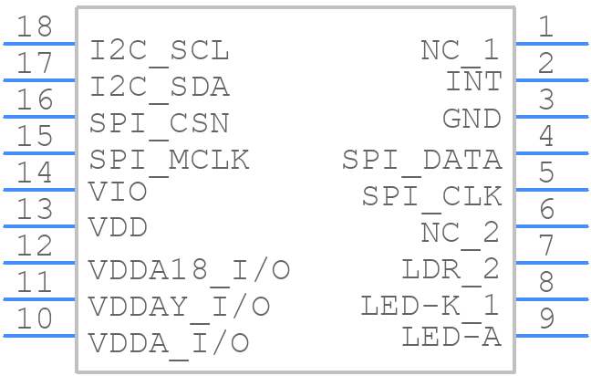 APDS-9500 - Avago Technologies - PCB symbol