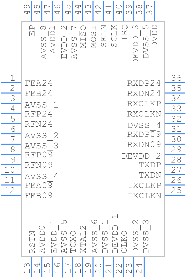 AT86RF215IQ-ZUR - Microchip - PCB symbol