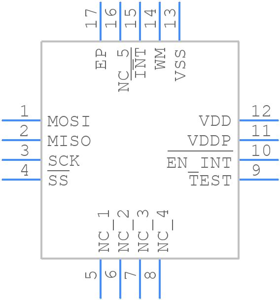 AS5050A-BQFT - ams OSRAM - PCB symbol