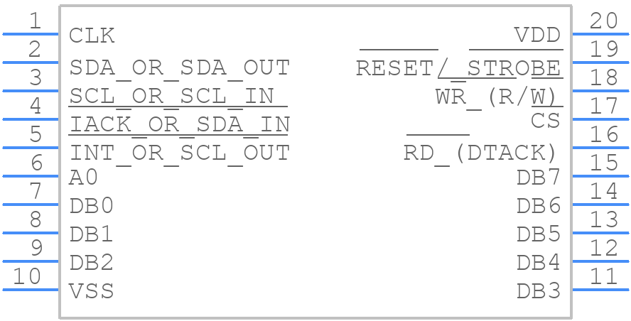 PCF8584T/2,512 - NXP - PCB symbol