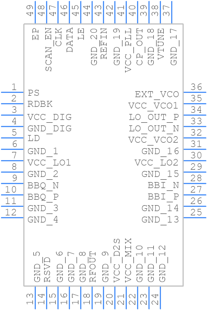 TRF372017IRGZR - Texas Instruments - PCB symbol