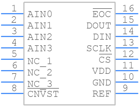 MAX11618EEE+T - Analog Devices - PCB symbol