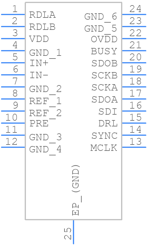 LTC2500IDKD-32#TRPBF - Analog Devices - PCB symbol