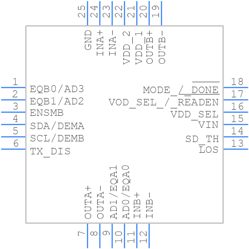 DS100BR111ASQE/NOPB - Texas Instruments - PCB symbol
