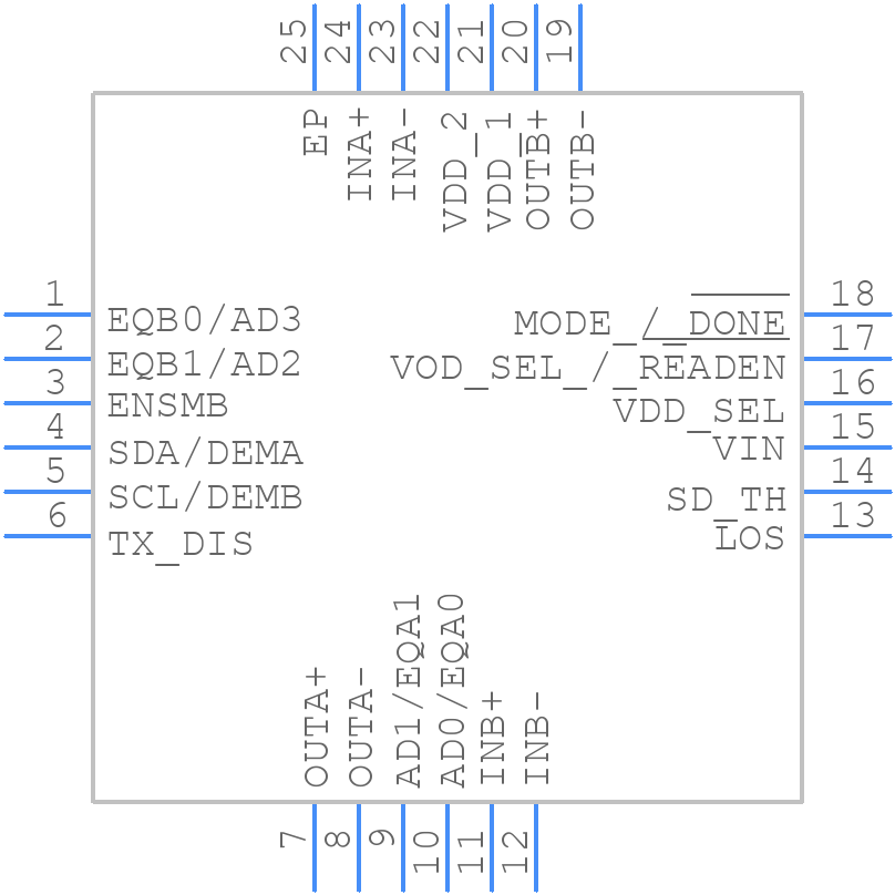 DS100BR111ASQ/NOPB - Texas Instruments - PCB symbol