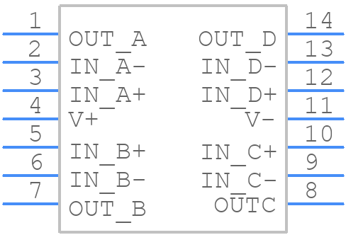 LMC6464BIMX - Texas Instruments - PCB symbol