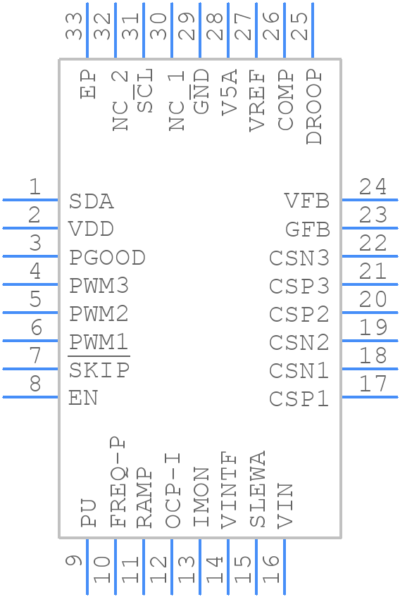 TPS53632RSMT - Texas Instruments - PCB symbol