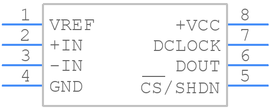 ADS7816PG4 - Texas Instruments - PCB symbol