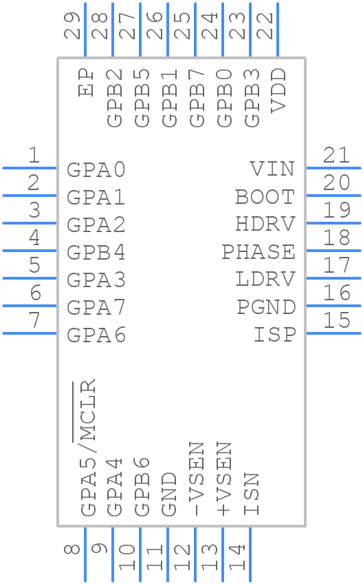 MCP19123-E/MQ - Microchip - PCB symbol