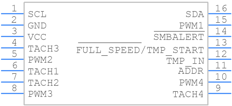 ADT7470ARQZ-REEL - Analog Devices - PCB symbol