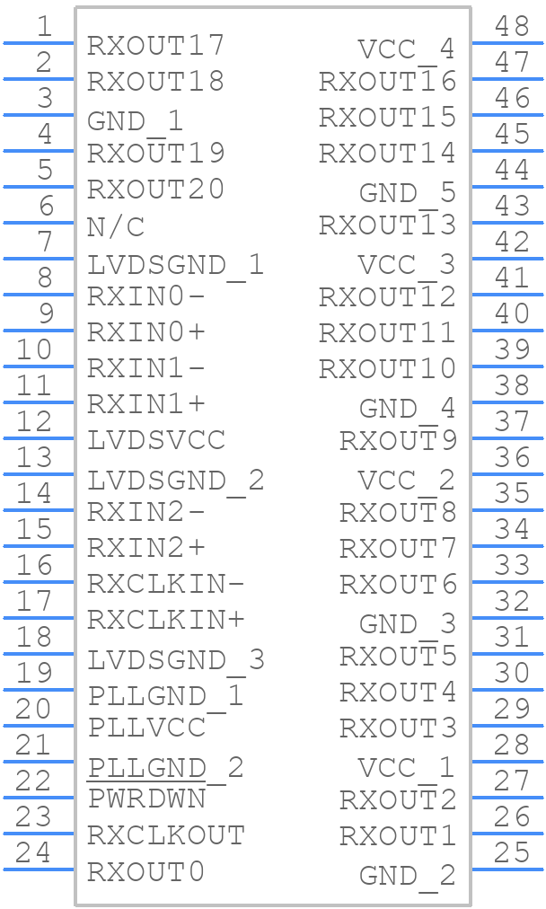 DS90CF564MTDX/NOPB - Texas Instruments - PCB symbol