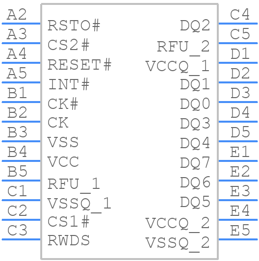 S71KL512SC0BHV003 - Infineon - PCB symbol