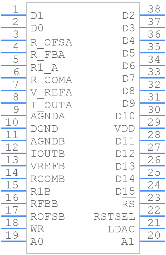DAC8822QCDBTG4 - Texas Instruments - PCB symbol