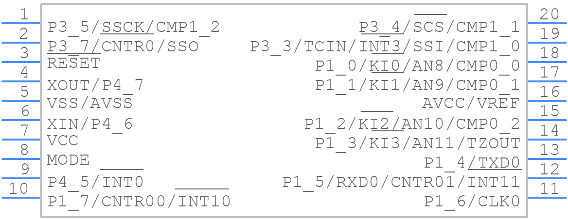 R5F21142SP#W4 - Renesas Electronics - PCB symbol