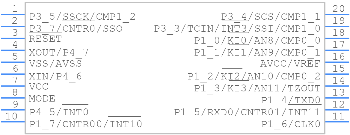 R5F21142SP#U0 - Renesas Electronics - PCB symbol