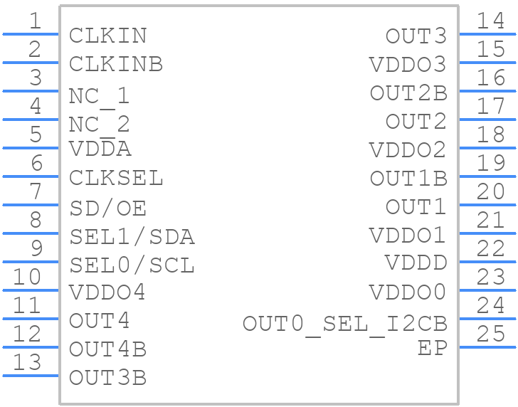 5P49V5935B536LTGI - Renesas Electronics - PCB symbol