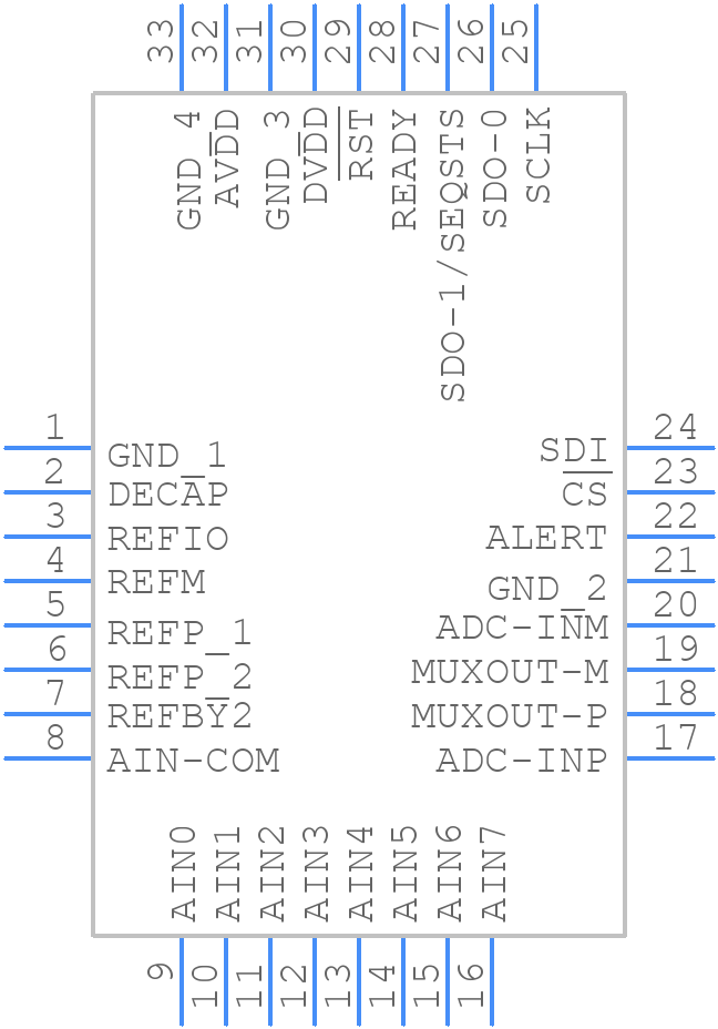 XADS8168IRHBR - Texas Instruments - PCB symbol