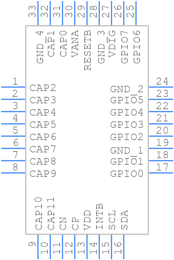 SX8634I05AWLTRT - SEMTECH - PCB symbol