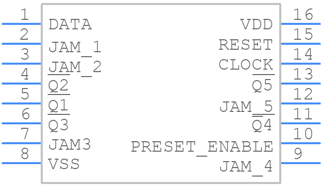 CD4018BPW - Texas Instruments - PCB symbol