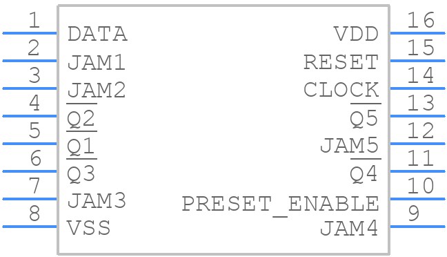 CD4018BMT - Texas Instruments - PCB symbol