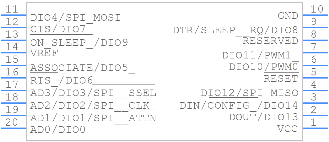 XBP9B-DPST-021 - DIGI - PCB symbol