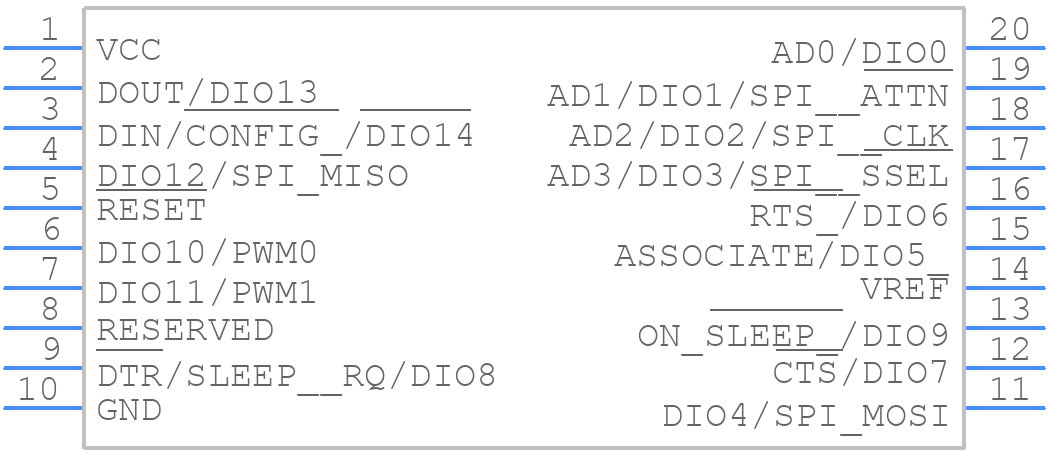 XBP9B-DPST-001 - DIGI - PCB symbol