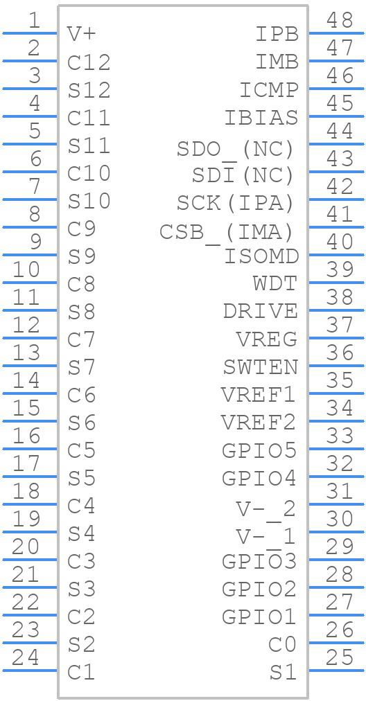 LTC6804HG-1#PBF - Analog Devices - PCB symbol