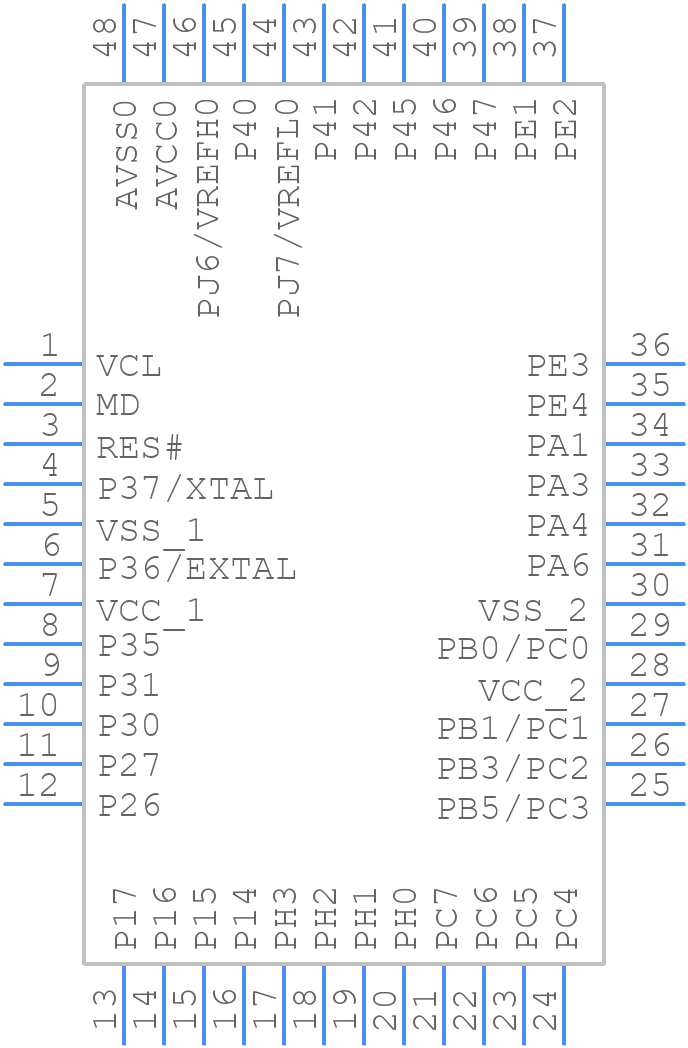 R5F51308ADFL#30 - Renesas Electronics - PCB symbol