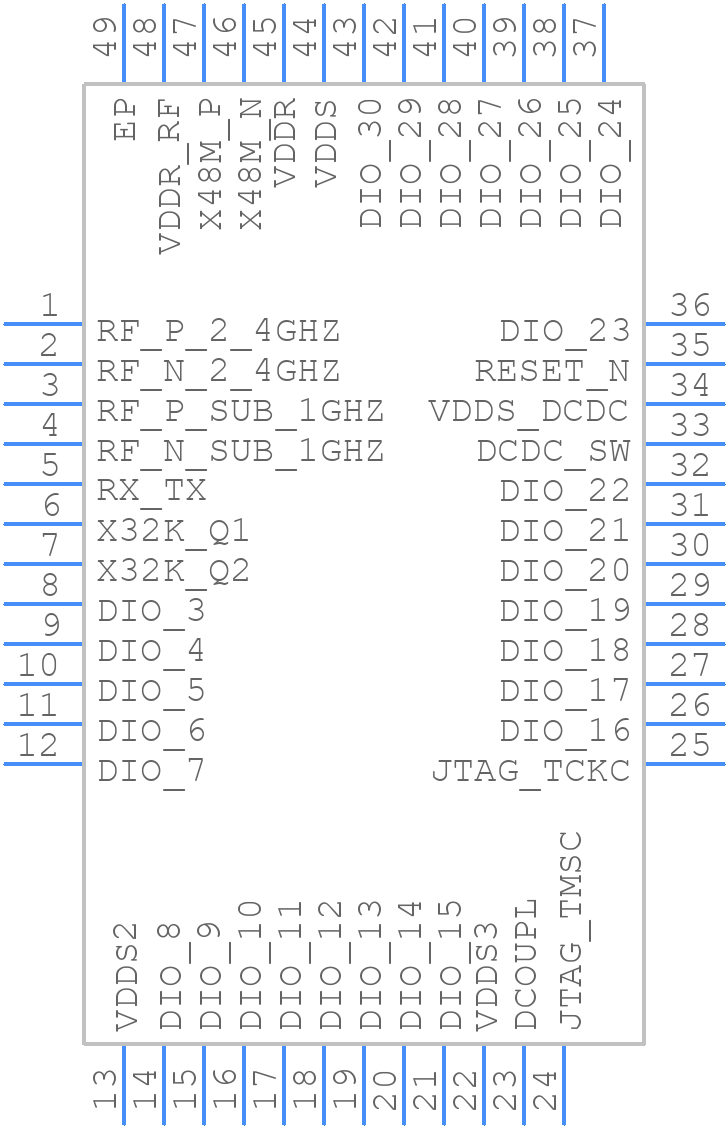 XCC1352R1F3RGZR - Texas Instruments - PCB symbol