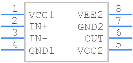 UCC5390ECD - Texas Instruments - PCB symbol