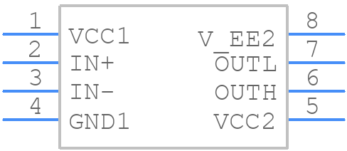 UCC5390SCD - Texas Instruments - PCB symbol